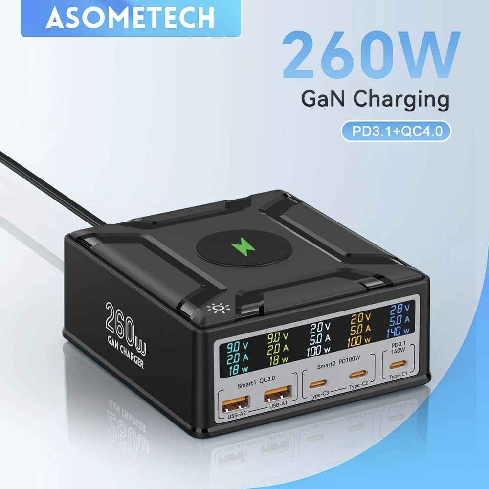 260W GaN Multi‑Port Desktop Charger