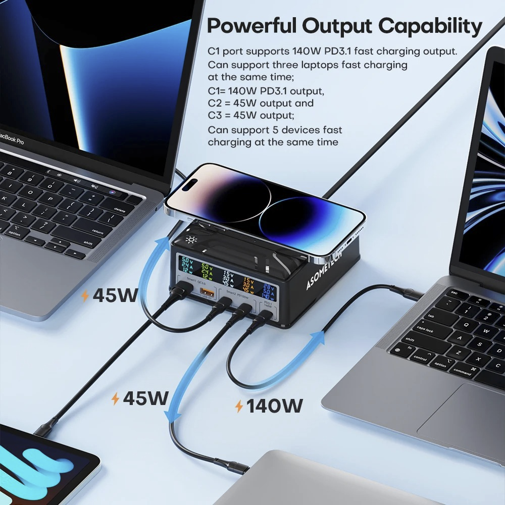 260W GaN Multi‑Port Desktop Charger
