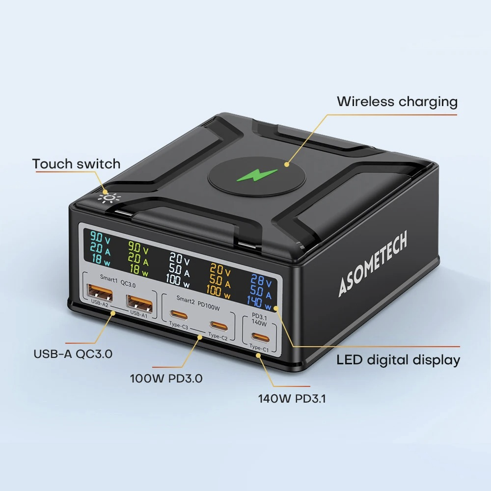 260W GaN Multi‑Port Desktop Charger