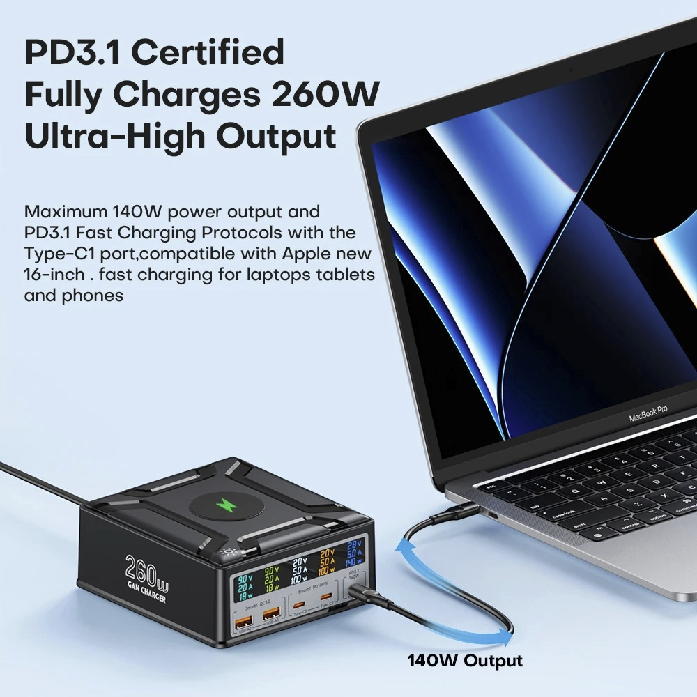 260W GaN Multi‑Port Desktop Charger