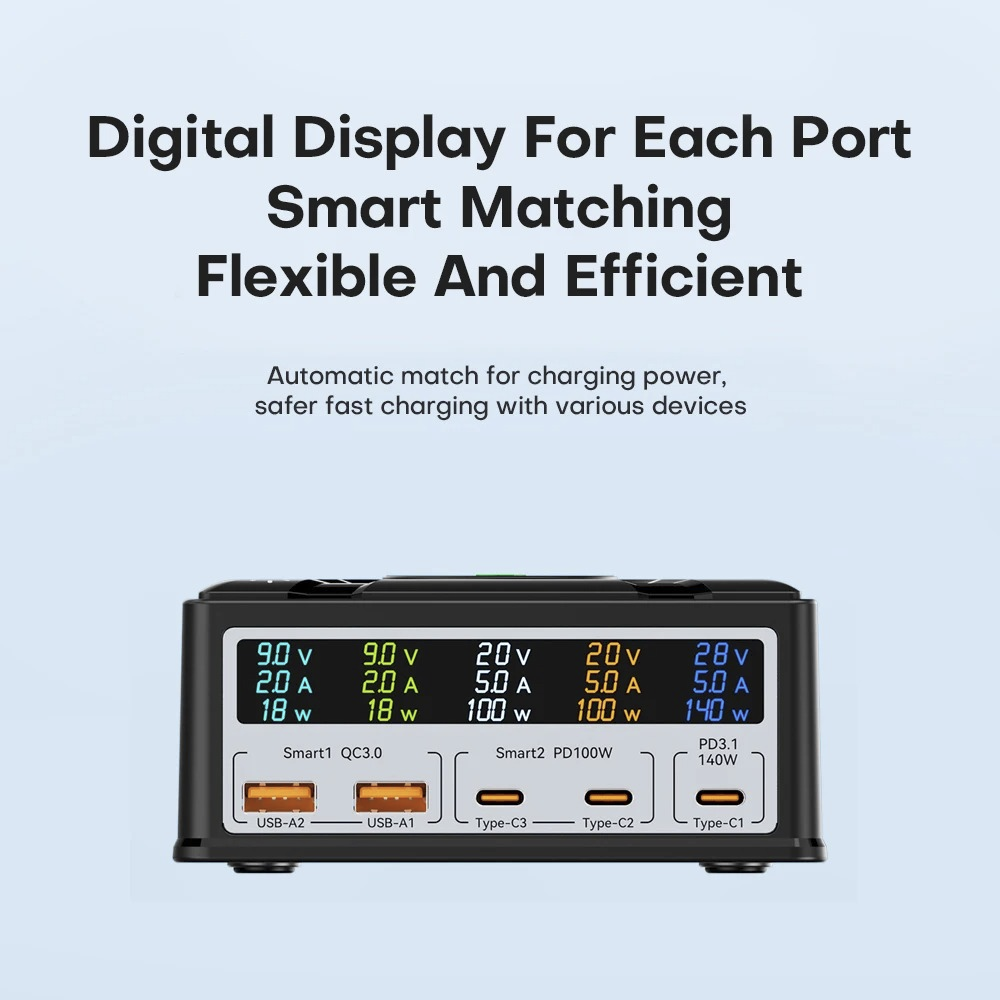 260W GaN Multi‑Port Desktop Charger