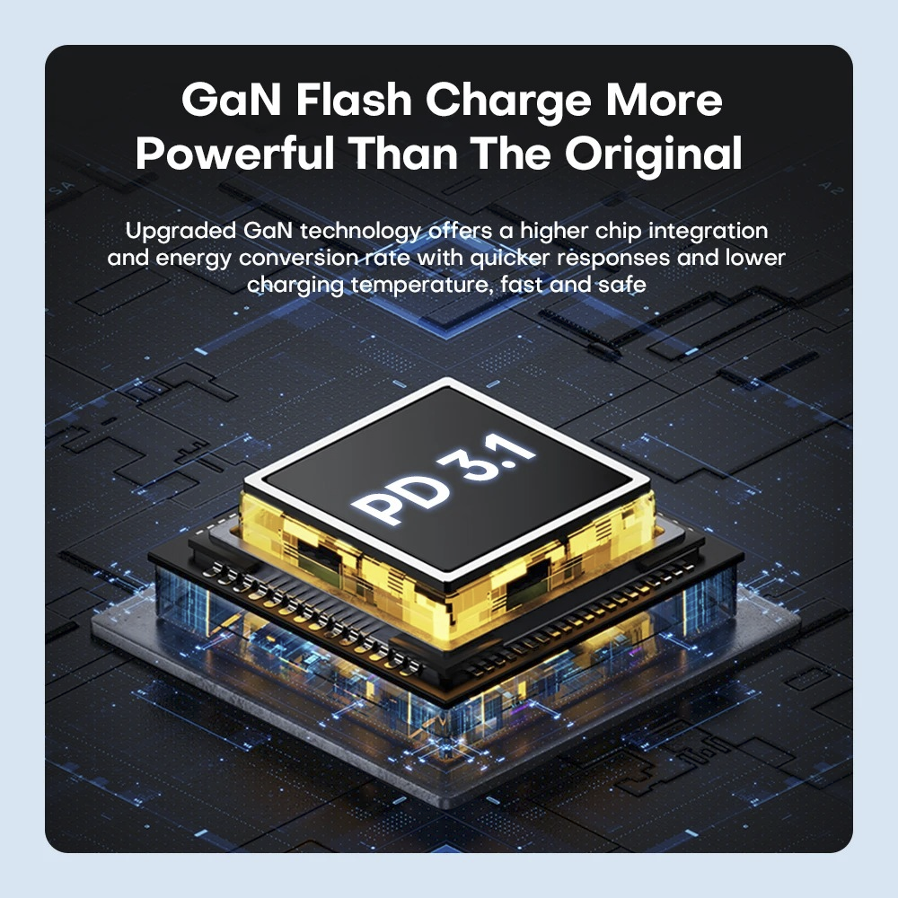 260W GaN Multi‑Port Desktop Charger